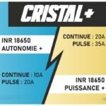 cristal+